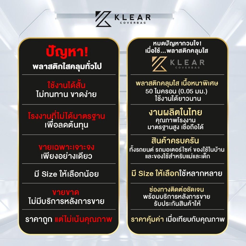 ถุงคลุมกระเป๋าเดินทาง พลาสติกคลุมกระเป๋าเดินทาง หนา 50 ไมครอน อย่างดี หนาสุด มียางรัดขอบ
