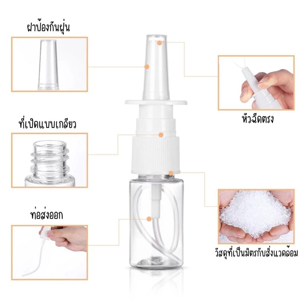 ขวดสเปรย์ฉีดจมูก ขนาด 10 มล. 20 มล. 30 มล. สําหรับใส่เครื่องสําอาง สเปรย์หมอก และจมูก ขวดสเปรย์เปล่า พลาสติก SP