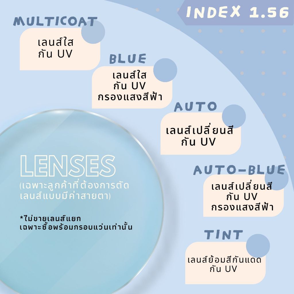 SOPTA OPTICAL - LENSES INDEX 1.56 ตัดเลนส์ เลนส์ Multicoat เลนส์ Blue กรองแสง เลนส์เปลี่ยนสี Auto