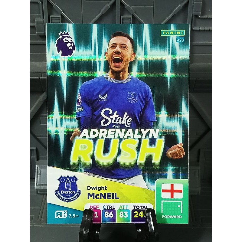 Dwight Mcneil Adrenalyn Rush Everton Panini Card 2025