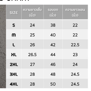 Hot 🔥เสื้อยีนส์ ทรงสวย ขาดกำลังสวย มาแรงมาก♥️ สไตล์เกาหลี เนื้อผ้ายีนส์💯 (J-06,07,05)
