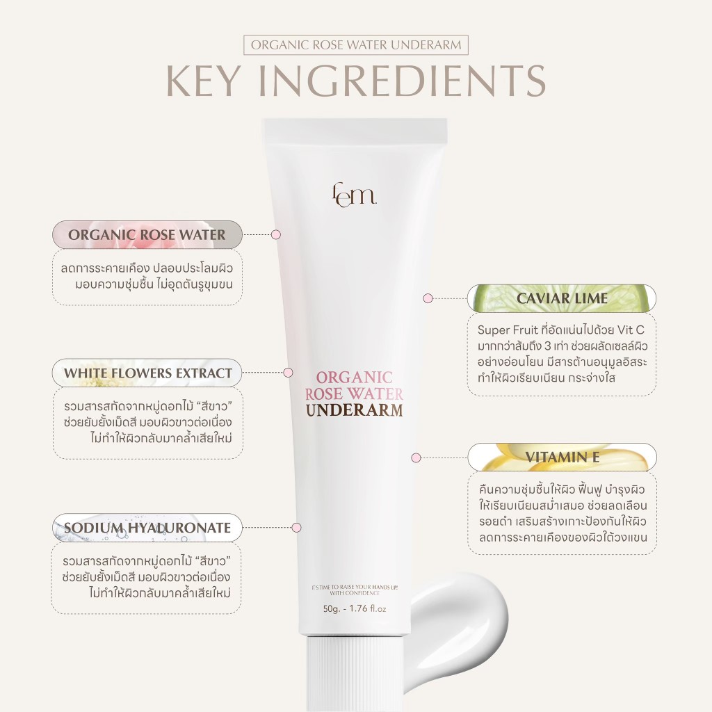 [ ของแท้/ร้านบริษัท  ] เฟ็ม FEM ORGANIC ROSE WATER UNDERARM ครีมทารักแร้เฟ็ม ลดตุ่มหนังไก่ รับแร้เนียน กระจ่างใส - รูปที่ 6