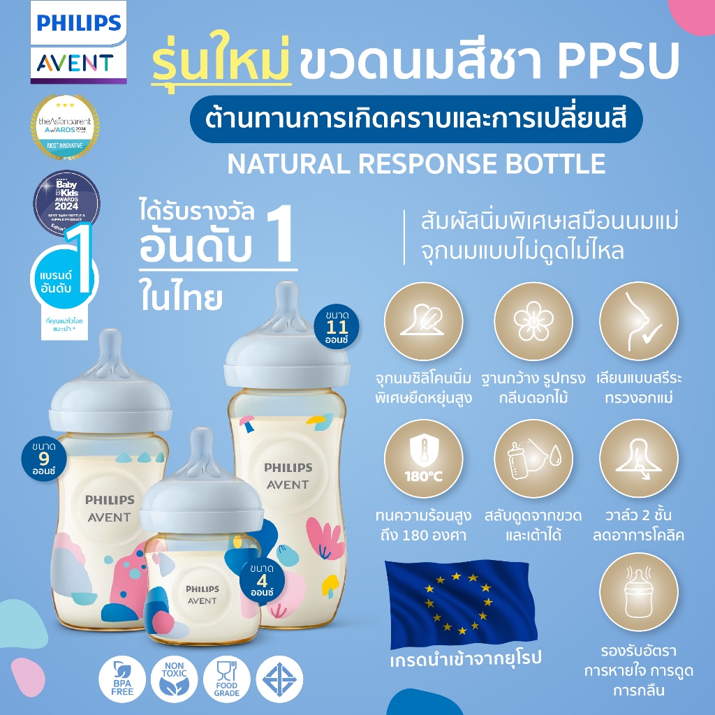 (มีมอก.)ขวดนมสีชา Philips Avent PPSU กันสำลัก จุกนมไม่ดูดไม่ไหล สัมผัสเสมือนนมแม่ ทนทาน ใช้งานได้นาน