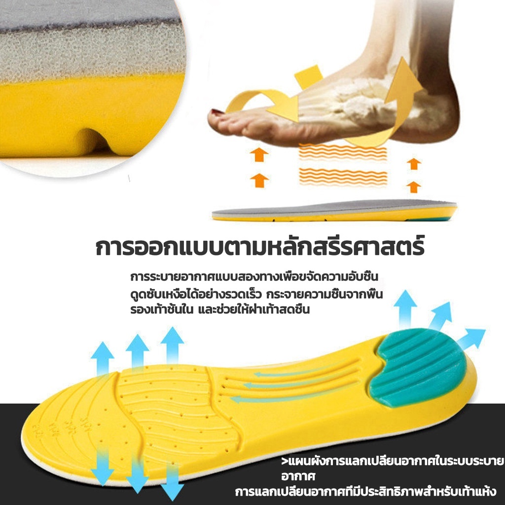 แผ่นรองเท้า แผ่นเสริมรองเท้า ลดอาการปวดเมื่อยเท้า รองช้ำ  กันกลิ่น กันเหงื่อ นุ่มสบายเท้า แพ็ค 1 คู่