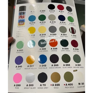 สีสเปรย์ เอทีเอ็ม ATM ยกลัง 12 กระป๋อง สำหรับงานเอนกประสงค์ โมเดล พลาสติก โลหะ ไม้ ทุกเฉดสี