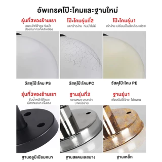 【รับประกัน ของแท้】โคมไฟโซล่าเซลล์ โคมไฟหัวเสา โคมไฟหัวเสาทรงกลม ใช้พลังงานแสงอาทิตย์ ไฟLED ราคาส่ง