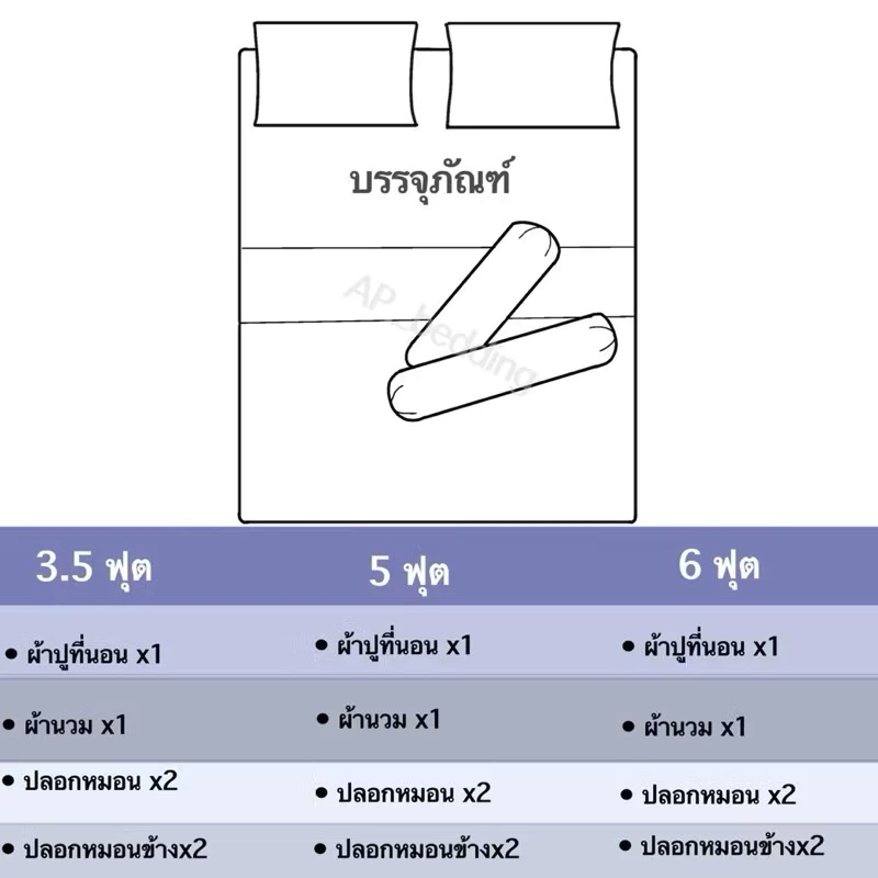 ชุดผ้าปูที่นอน พร้อมผ้านวม ครบเซต 6 ชิ้น thumbnail 5