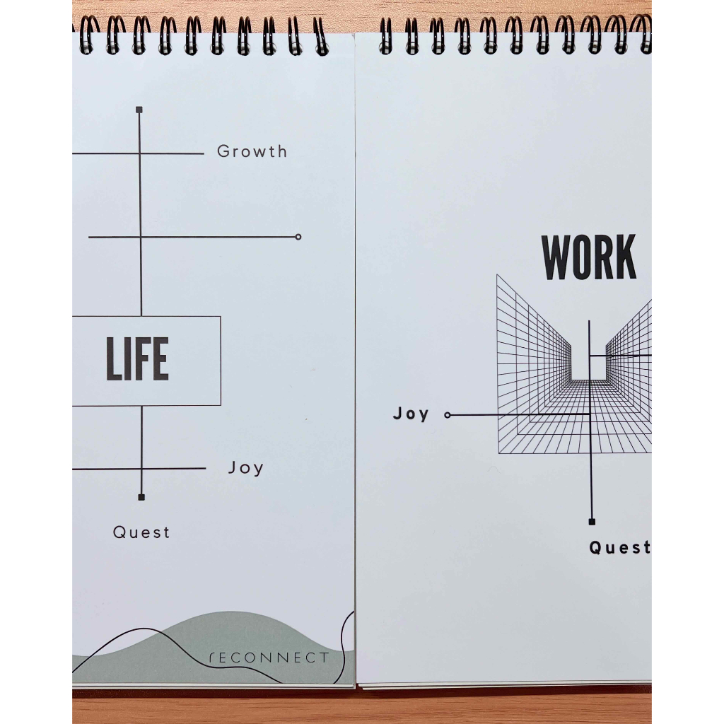 Create the Life that Works: Your Journey-Duo