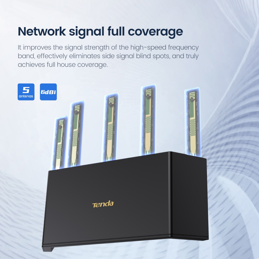 Tenda RX12L Pro Gigabit เราเตอร์ AX3000 Dual Band Wifi 6 Router เร้าเตอร์ไวไฟ 2.4G / 5GHz
