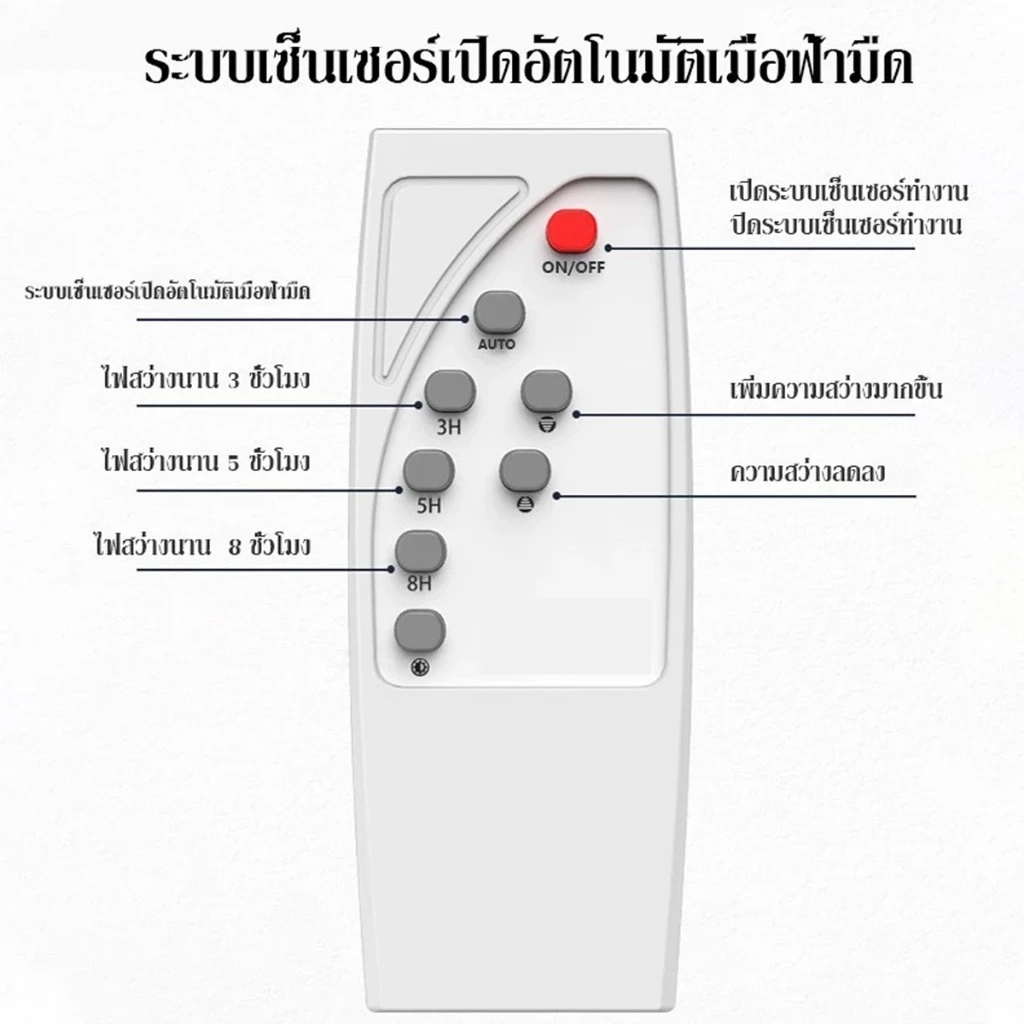 ของขวัญฟรี รีโมทคอนโทรลหลอดไฟพลังงานแสงอาทิตย์