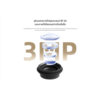 Xiaomi Smart Camera C201/C301 New model (Global) เสี่ยวหมี่ กล้องวงจรปิด 360 องศา (รับประกัน 1 ปี)