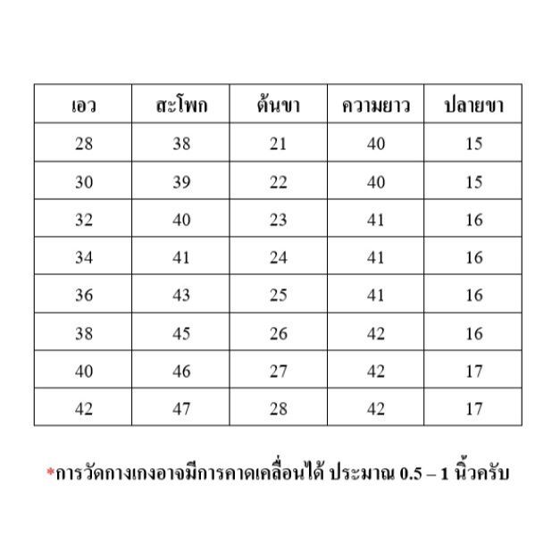 รูปภาพ 8