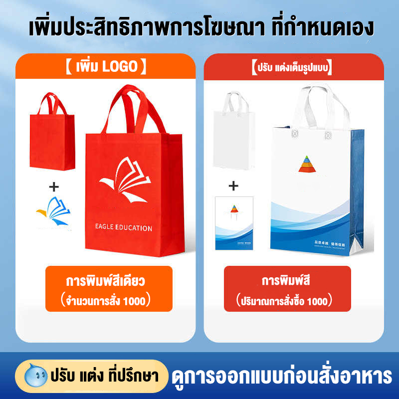 รูปภาพ 2