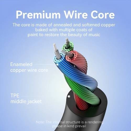 รูปภาพ 6