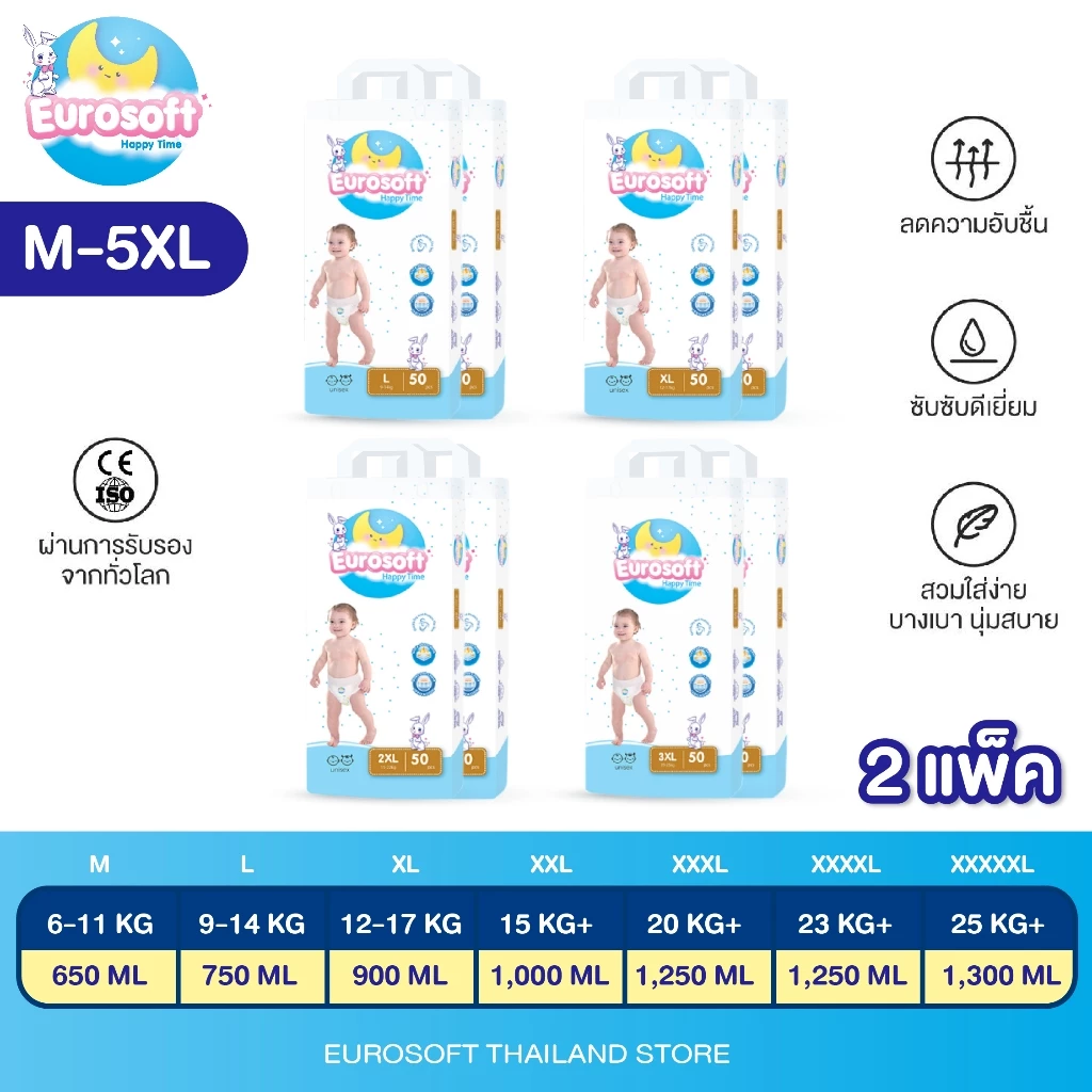 Eurosoft Premium 2 แพ็ค (Size M/L/XL/2XL/3XL/4XL/5XL) กางเกงผ้าอ้อม ผ้าอ้อมเด็กสำเร็จรูป บางพิเศษ