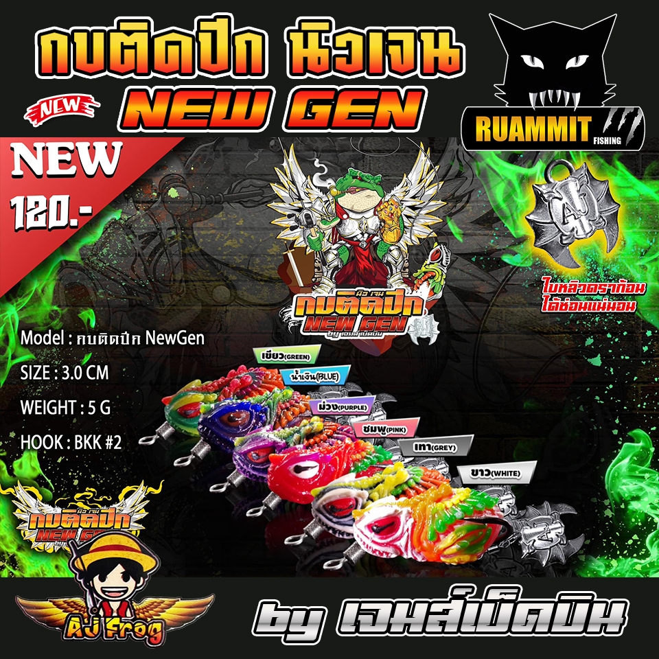 Thumbnail 4