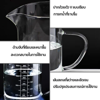 ซื้อ 1 แถม 1 แก้วตวง​ทนความร้อน เหยือกแก้วตวงเครื่องดื่มและอาหาร อุ่นได้โดยตรง เข้าไมโครเวฟได้ 350ml/500ml/1000ml