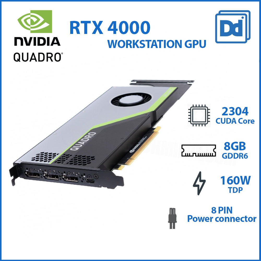 NVIDIA QUADRO RTX 4000 8GB workstation graphic card การ์ดจอทำงาน Local Ai USED