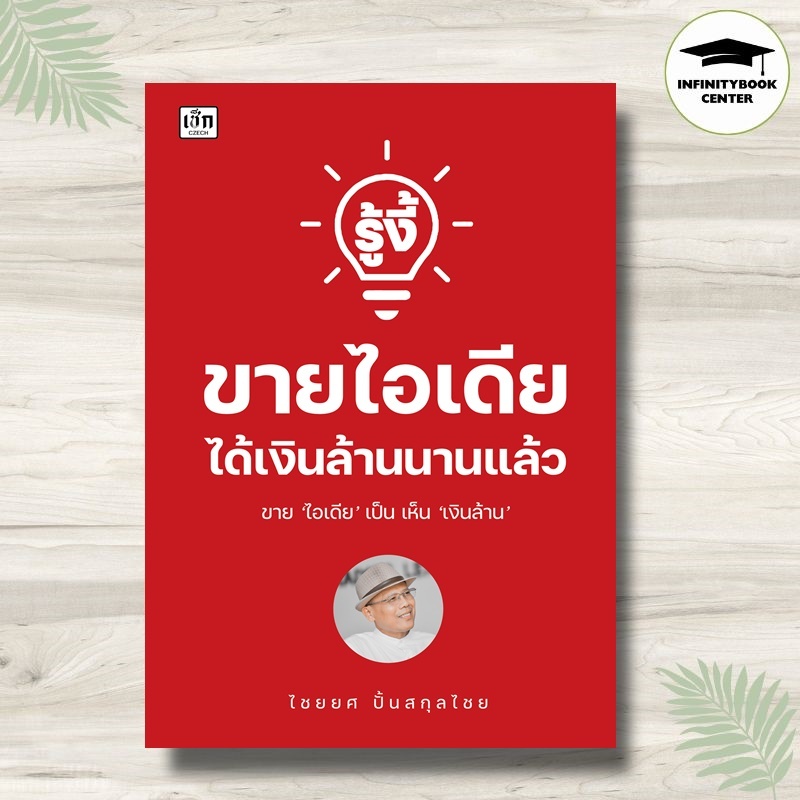 หนังสือ รู้งี้ขายไอเดียได้เงินล้านนานแล้ว : จิตวิทยา การพัฒนาตัวเอง how to