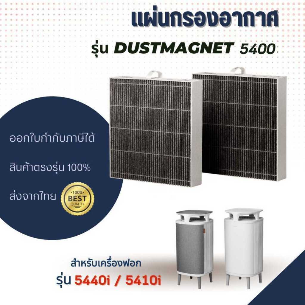 Blueair 5410i เครื่องฟอกอากาศ