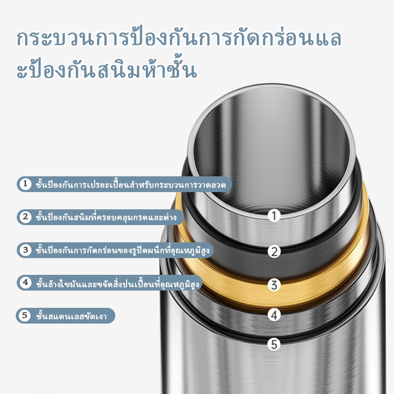 Olhome ราวม่านสแตนเลส ไม่ต้องเจาะผนัง ปรับความยาวได้ 40-500 ซม. ราวแขวนสแตนเลสคุณภาพสูง ราวตากผ้าที่ขยายได้ - รูปที่ 5