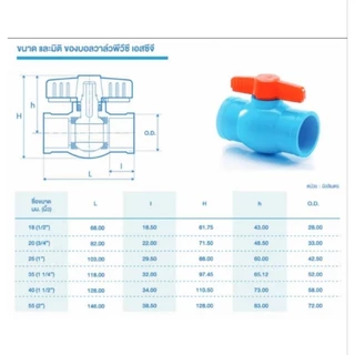 บอลวาล์ว PVC SCG ขนาด 18มิล (1/2 นิ้ว) 20มิล(3/4นิ้ว)25มิล(1นิ้ว) สีฟ้า