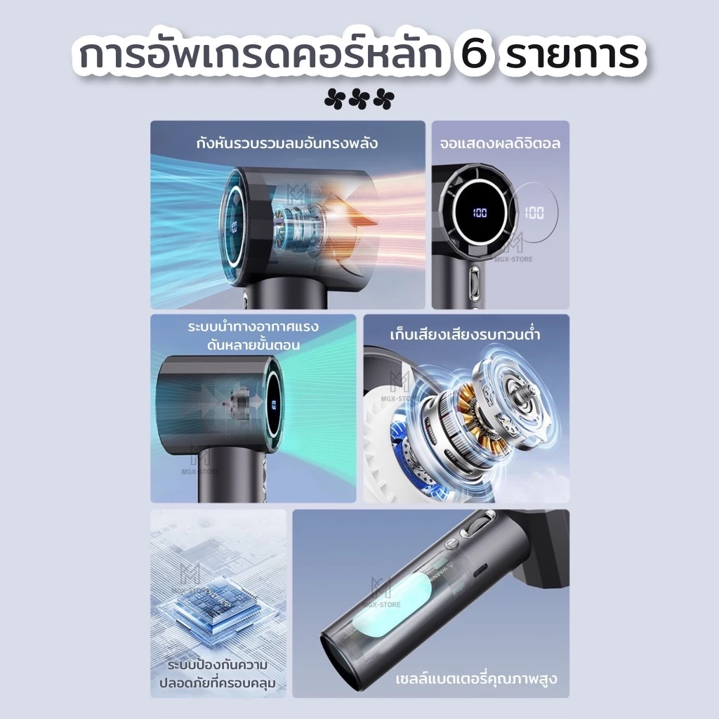 พัดลมมือถือไร้สาย Qfit ปรับความเร็ว 100 ระดับ พร้อมจอแสดงผลดิจิตอล thumbnail 6