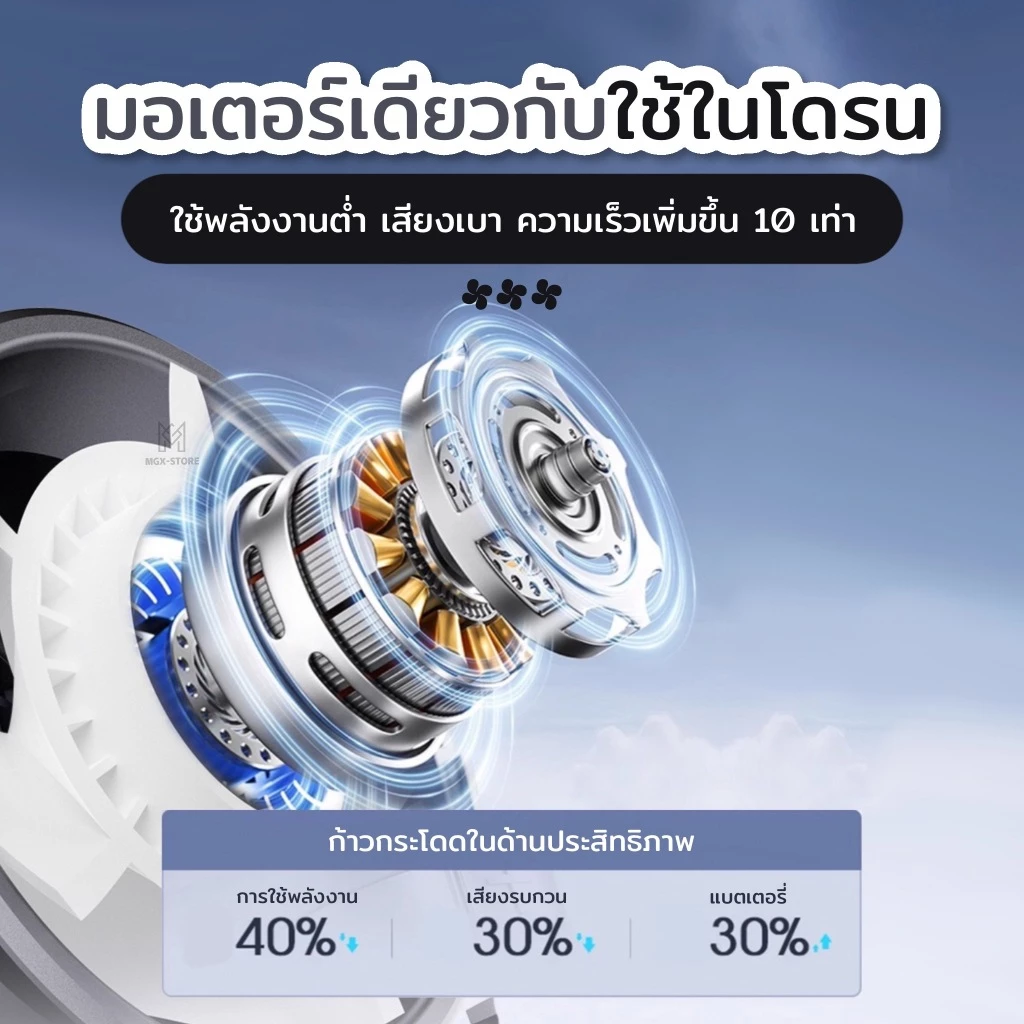 พัดลมมือถือไร้สาย Qfit ปรับความเร็ว 100 ระดับ พร้อมจอแสดงผลดิจิตอล thumbnail 9