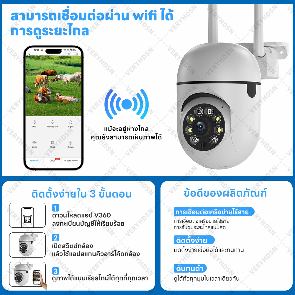 กล้องวงจรปิดไร้สาย 5MP WIFI, กล้องวงจรปิดกันน้ำกลางแจ้งภาพที่ชัดเจนหมุนได้ 355 องศา
