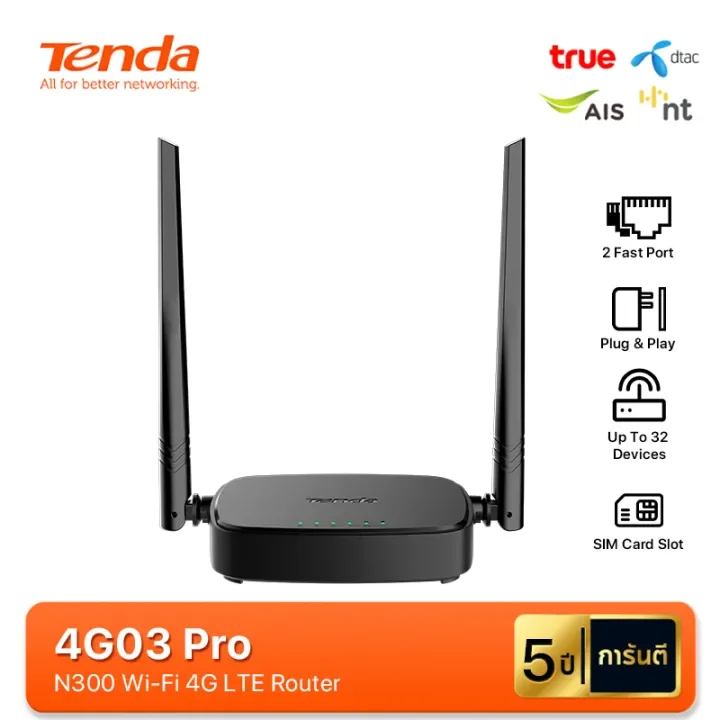 (พร้อมส่ง) Tenda 4G03 Pro เราเตอร์ใส่ซิม N300 Wireless 4G CAT4 Router Wifi รองรับ 4G ทุกเครือข่าย