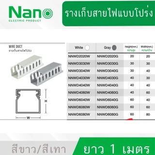 Nano ราง วายดัก ยาว 2เมตร วายดักท์ รางเก็บสายไฟ แบบโปร่ง แบบทึบ Nano NNWD สีขาว สีเทา (ยกลัง)