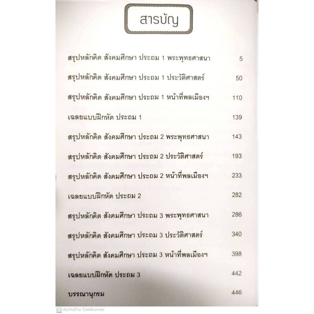 หนังสือ ราคา 395 บาท สรุปหลักคิด สังคมศึกษา ประถม 1-2-3 : คู่มือเรียนประถมศึกษา ข้อสอบและเฉลย สังคมศึกษาประถมศึกษา