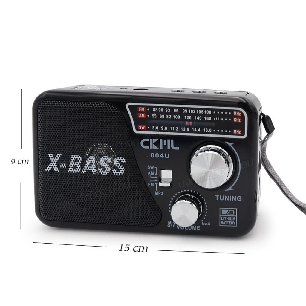 รูปภาพ 4