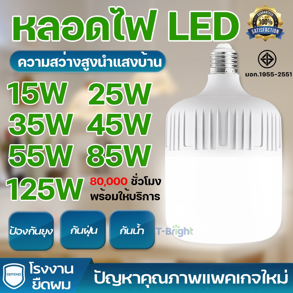 หลอดไฟLED หลอดไฟ Highbulb 25W 35W 45W 65W 85W 125Wหลอดไฟแอลอีดี หลอดไฟประหยัดไฟ ขั้วE27