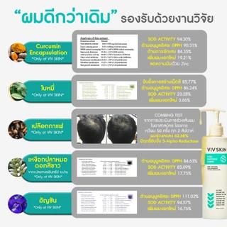 แชมพูผสมครีมนวดสมุนไพรสูตรงานวิจัย VIV SKIN Herbal Conditioning Shampoo 220 ml สูตร 2 in 1 ลดผมหลุดร่วง ผมบาง คัน รังแค