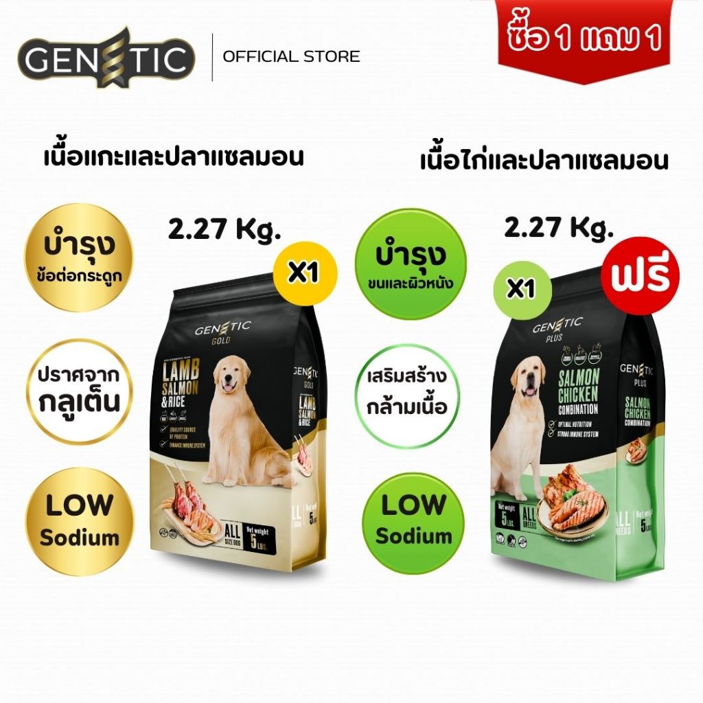 อาหารสุนัข Genetic Gold แถม Genetic Plusเกรดเมียมสำหรับสุนัขทุกสายพันธ์ุ/ทุกช่วงวัย ขนาด 2.27Kg.