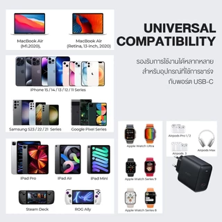 AUKEY PA-F4 หัวชาร์จเร็ว 45W GaN Super Fast Charge 2.0 PD3.0 PPS ชาร์จเร็ว iPhone 17 / Samsung S25