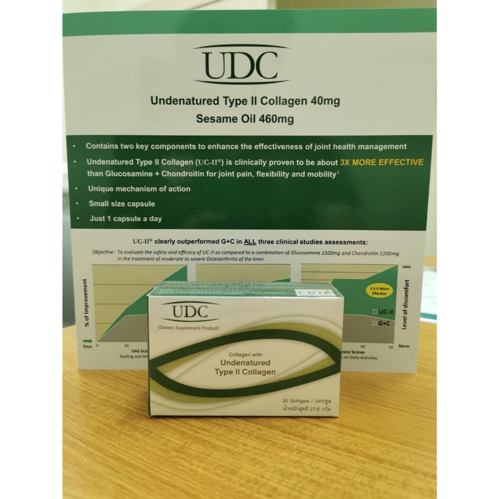 (UC-II) Type 2 Collagen with Undenatured type II COLLAGEN (30 capsules/กล่อง)  **ของแท้ 100%!!!* ตัว