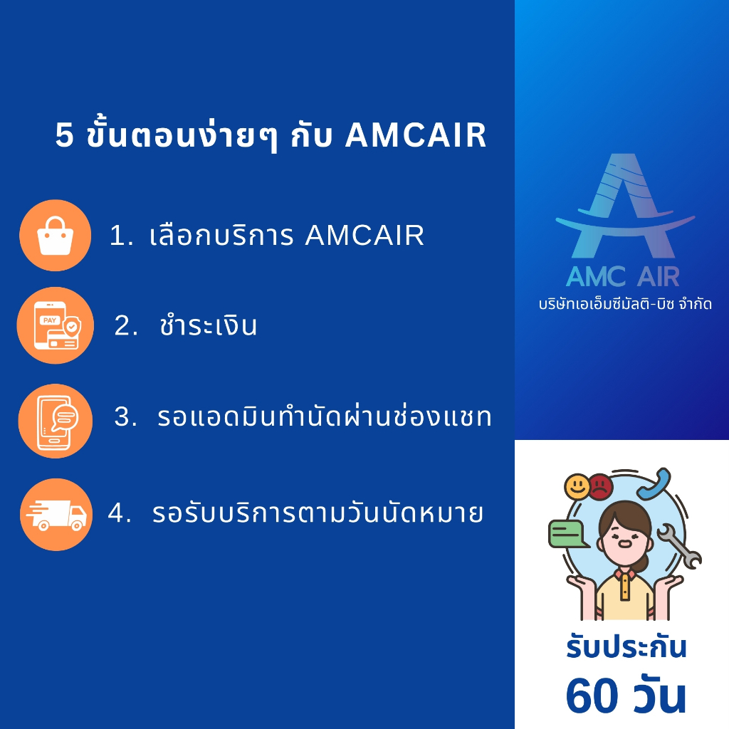 (Coupon) บริการล้างแอร์แถมอบโอโซนฟรี (ล้างแบบธรรมดา) ฟรี!อบโอโซน