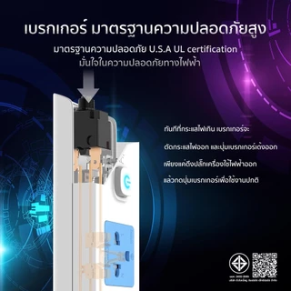 🔌BEEKNN 2-6ช่อง ปลั๊กไฟ🔌 มอก.กันไฟสองชั้น ปลั๊กพ่วง 3เมตร 5เมตร ปลั๊ก 10A2300W รางปลั๊ก ทองแดง100%