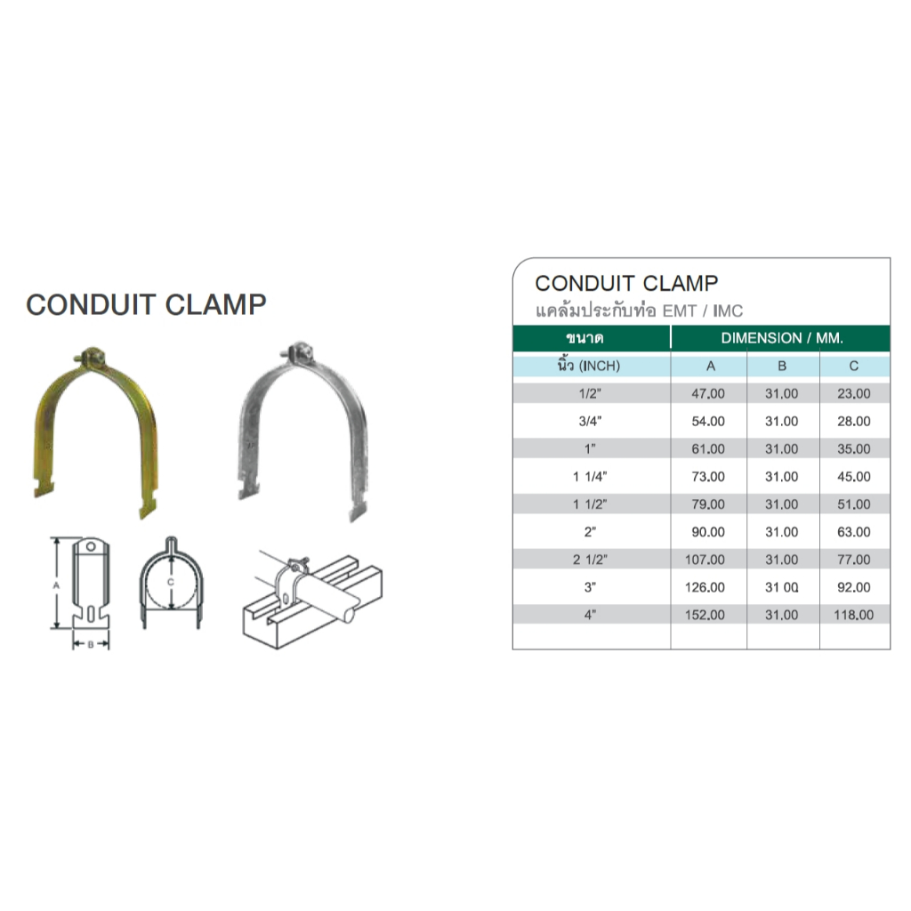 แคล้มประกับท่อ EMT (CONDUIT CLAMP) ชุบขาว /ชุบรุ้ง TF Fitting ราคา ถูกที่สุด ดีลบีเคเค แกลเลอรีภาพที่ 8