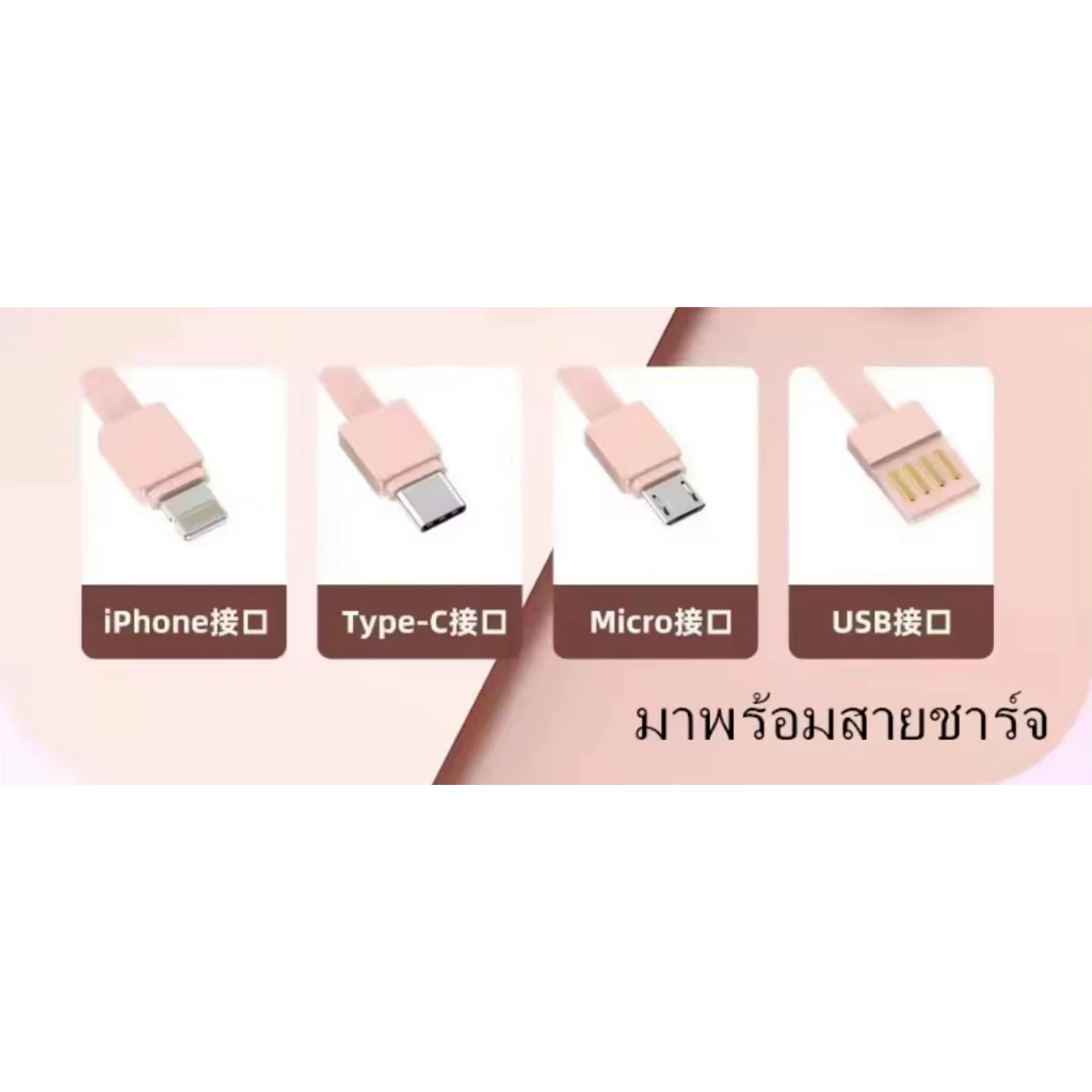 สำหรับPower Bank 20000mAh แบตสำรองของแท้ แบตเตอรี่สำรอง คุณภาพดี สินค้าคุ้มค่าดี powerbankCharger for Samsung iPhone thumbnail 5