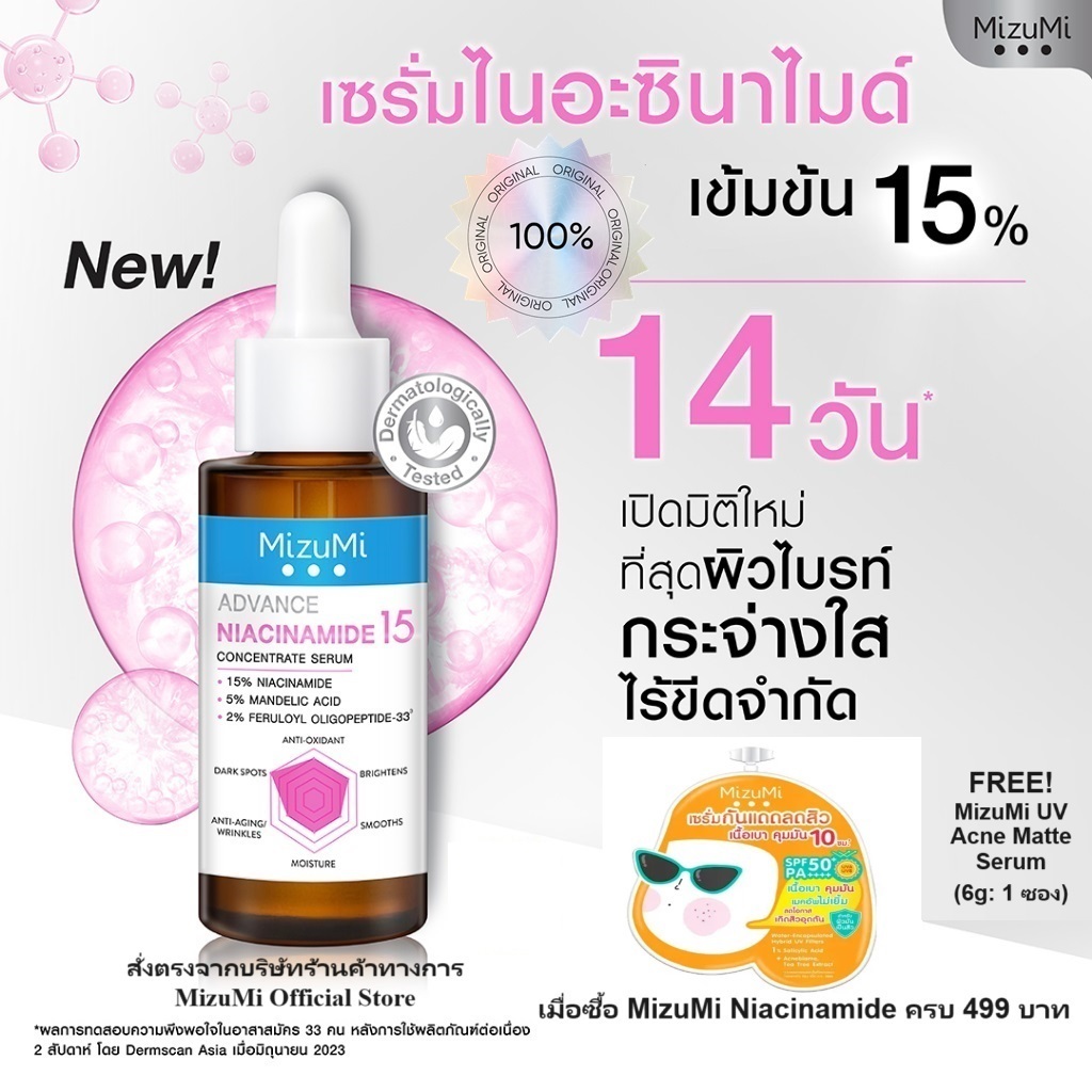 [มีโค้ดส่วนลด/เงินคืน Coins ร้านโค้ดคุ้ม] MizuMi Niacinamide 15% (ผลิต 08/24)