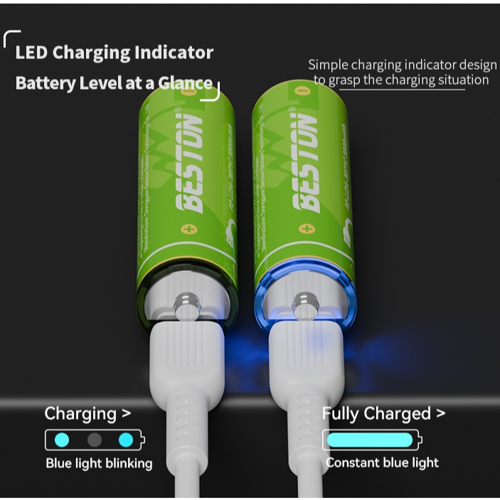 ถ่านชาร์จ Beston USB Battery Type-C  ชาร์จเร็ว ถ่าน AA 3000mWh 1.5V Li-ion 1 แพ๊ค 4ก้อน ของแท้ 100% มีสายชาร์จแถมในกล่อง