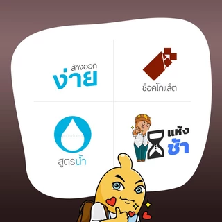 Onetouch Chocolate Gel เจลหล่อลื่น สูตรน้ำ กลิ่นช็อกโกแลต บรรจุ 1 หลอด (ขนาด 75 ml.)