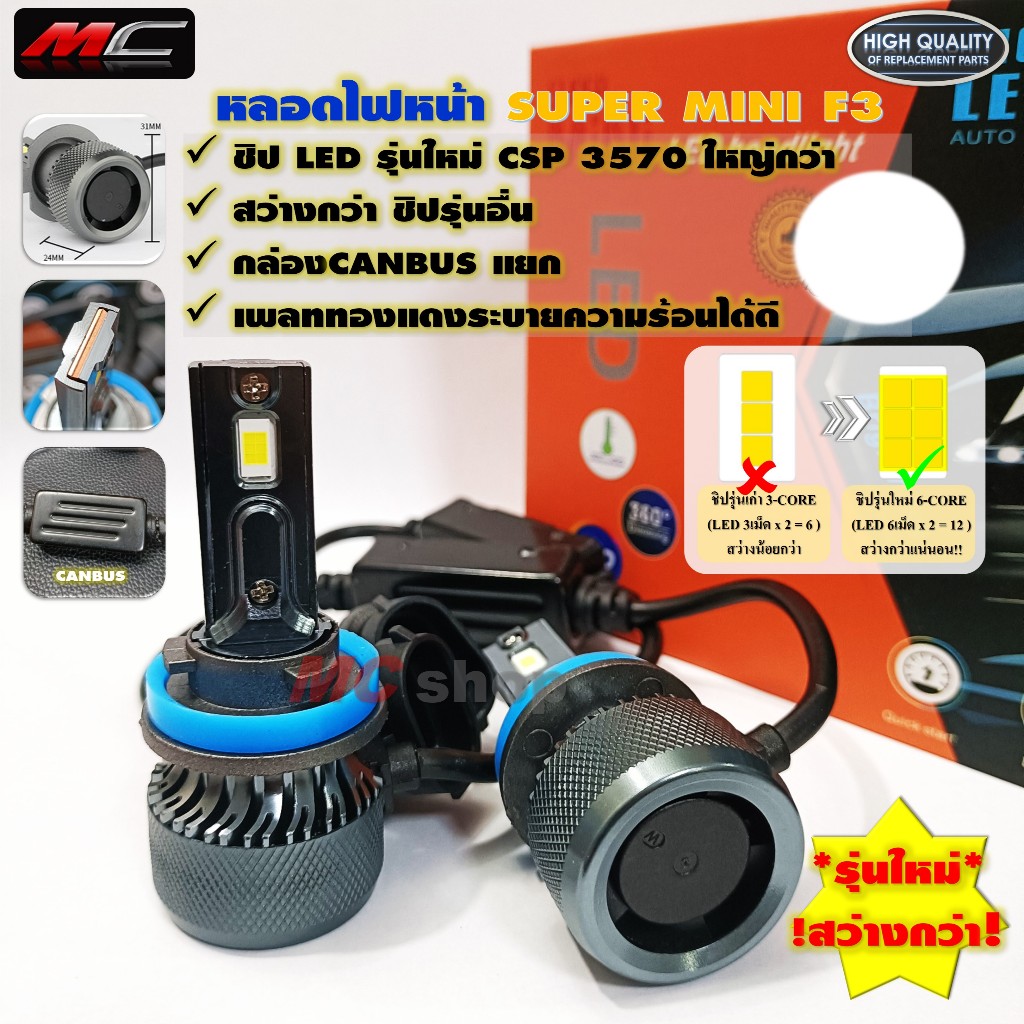 หลอดไฟหน้า LED H4 H11 9005 9006 H7 แสงขาว SUPER MINI F3 ของแท้ สว่างมาก * 1คู่ *