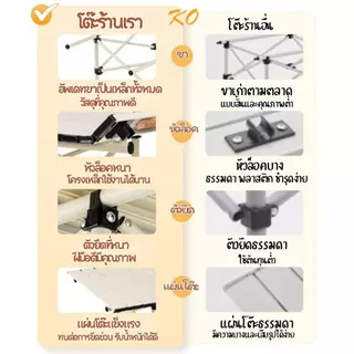 Woodpanda เซ็ตเก้าอี้แค้มปิ้ง CampingChair เหมาะสำหรับไปปิกนิกกางเต้นท์หรือตั้งแคมปิ้ง