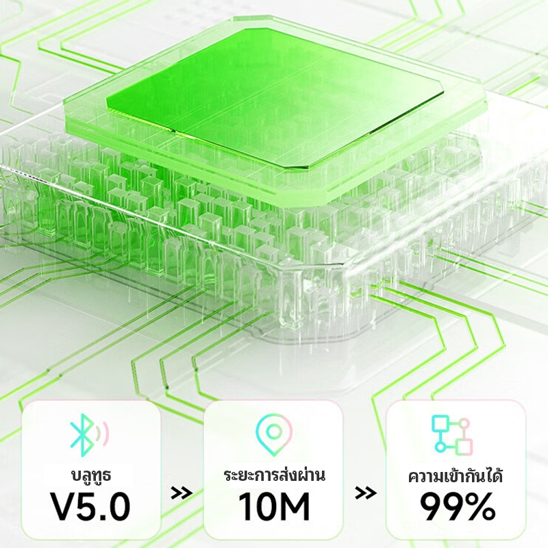 AIODIY ถุงเก็บของ ลำโพงบลูทูธ Mini Bluetooth Speaker X1 ลำโพงไร้สาย มินิ พกพาสะดวก คุณภาพเสียงเซอร์ราวด์ 360°