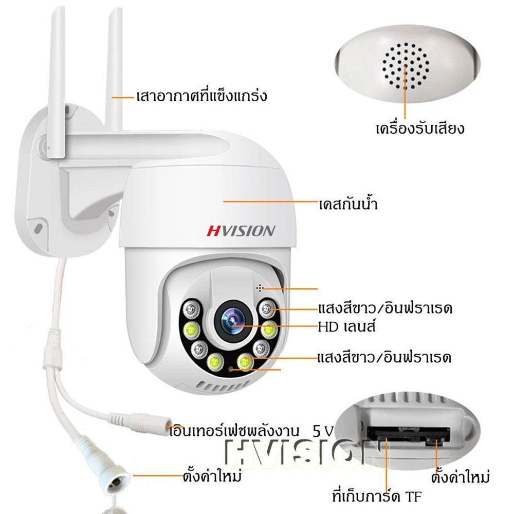 ล้องวงจรปิด 5G 8ล้านพิกเซล PTZ WIFI ip camera HD 4K กล้องวงจรปิดไร้สาย ภาพคมชัด กล้องกันน้ำ​ outdoor