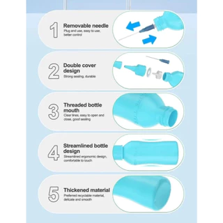 RELIFE รุ่น TB1 ขวดบรรจุสารละลาย (Solvent Bottle) ทำความสะอาดหรือขจัดกาวจากชิ้นส่วนต่าง ๆ ของอุปกรณ์
